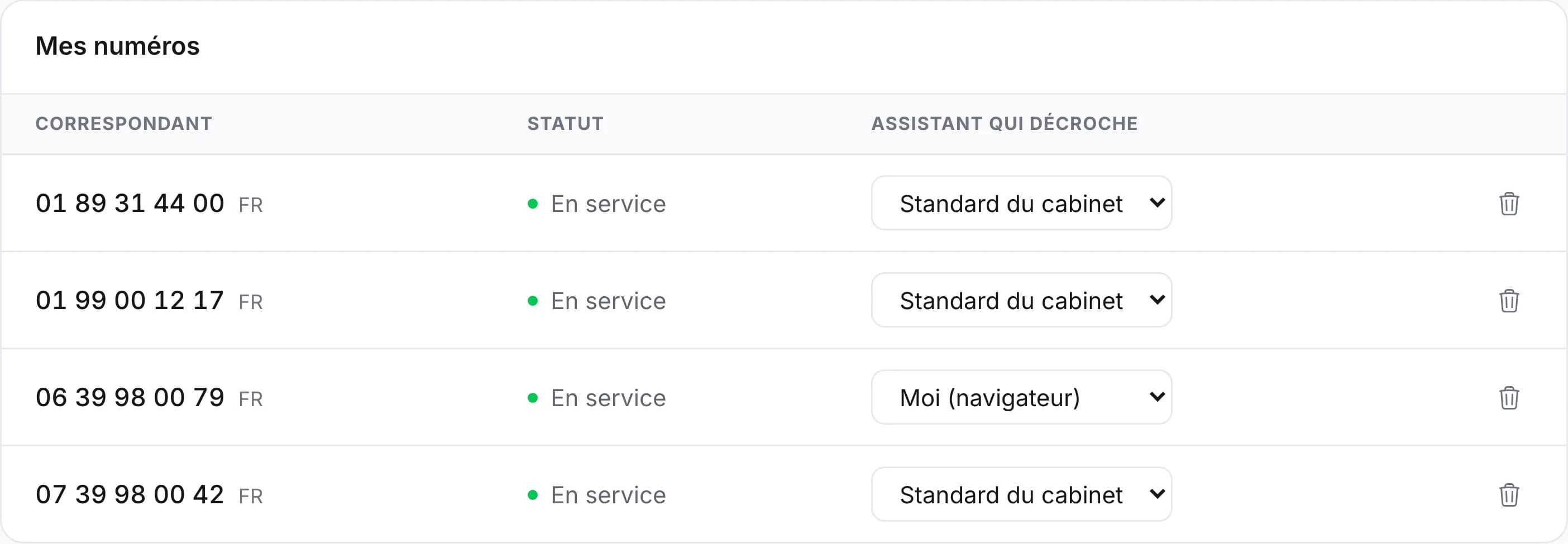 L’écran Numéros : deux lignes en service, l’une chez l’assistant, l’autre dans le navigateur.
